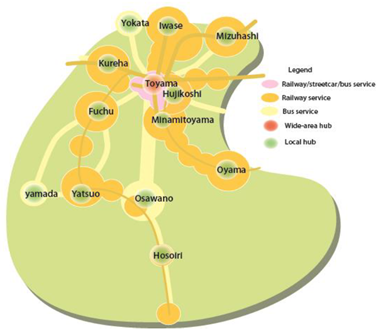 Extrait du Master Plan Compact City + Network de la ville de Toyama