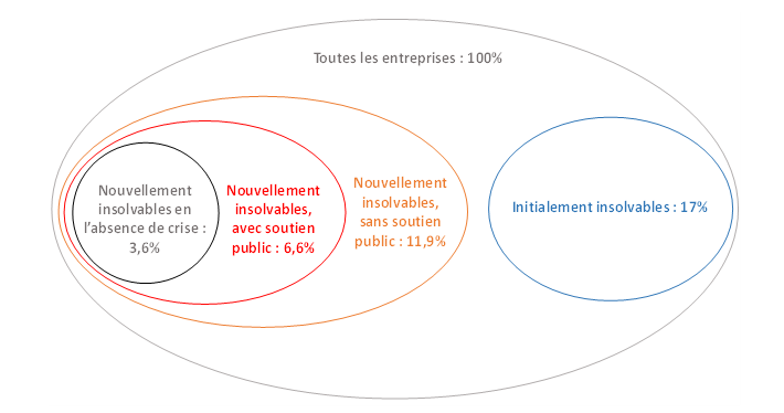 graphique1