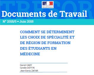 Document de Travail n° 2018/5