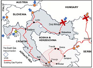 Interconnexion de la BH au gazoduc de la mer Ionienne/Adriatique