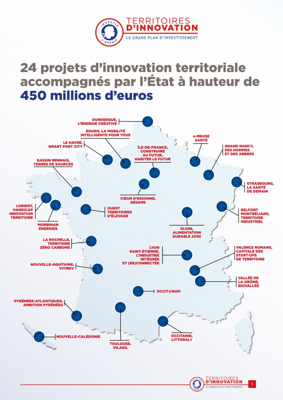 Territoires d'innovation