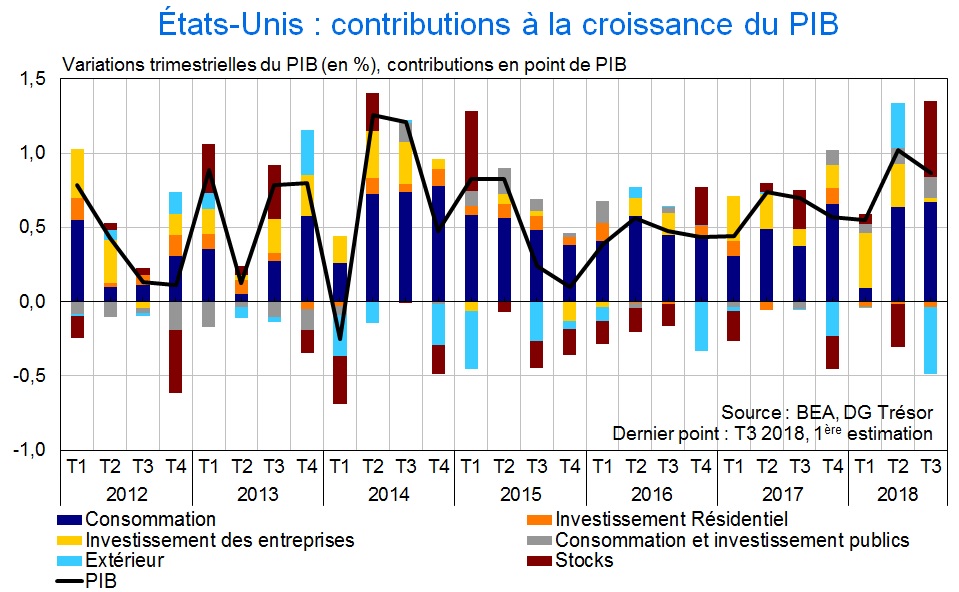 Graph754