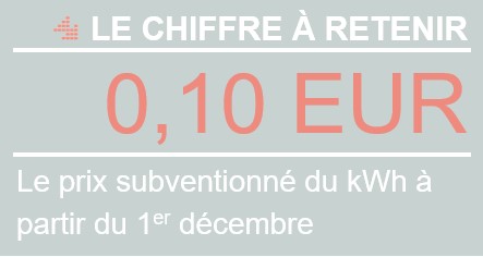 Chiffre à retenir AT OCT22