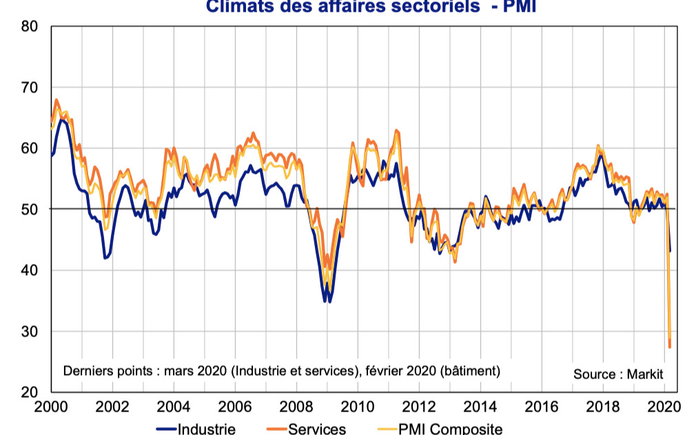 Indice Flash Pmi S , Flash Manufacturing PMI: Meaning, Pros and Cons ...