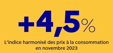 Chiffre à retenir SI novembre 2023