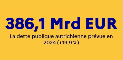 Chiffre à retenir AT novembre 2023