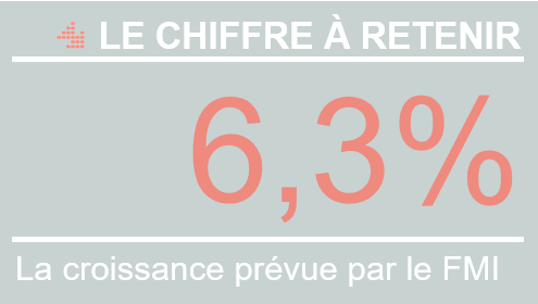 Chiffre clé SI SEP_OCT21