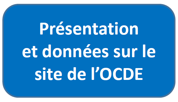 Lien vers site OCDE