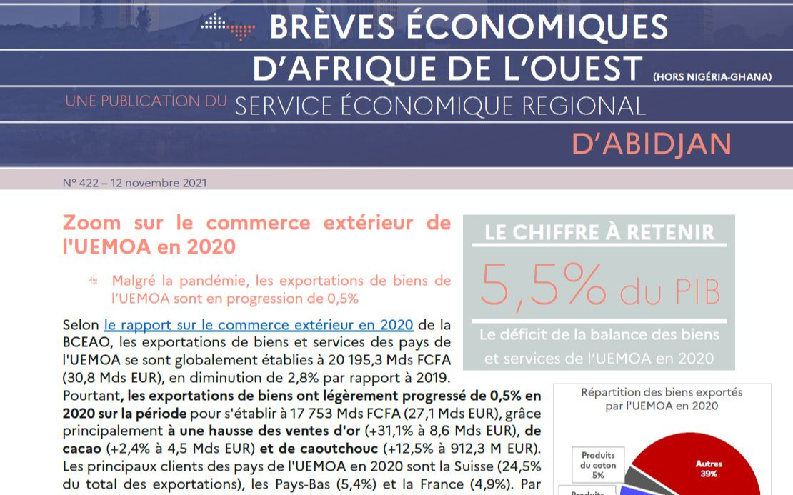 Brèves économiques régionales d’Afrique de l’Ouest (hors Nigéria-Ghana) n°422