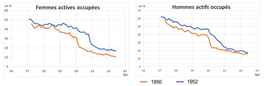 figure3