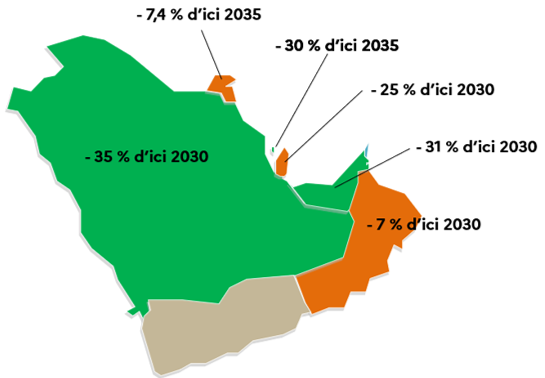 Objectifs de réduction des émissions de GES