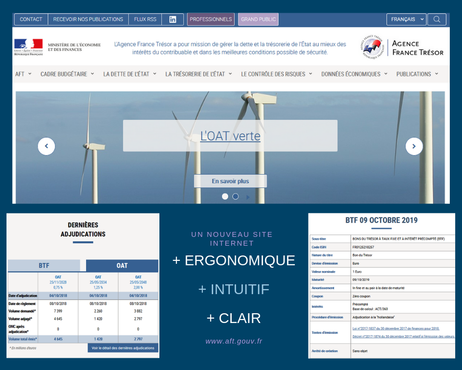 Nouveau site internet AFT