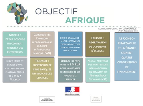 À la Une d’Objectif Afrique cette semaine 