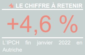 Chiffre_cle_inflation_AT_JAN22