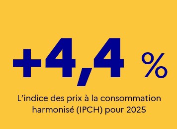 Chiffre &agrave; retenir Croatie Janvier 2026
