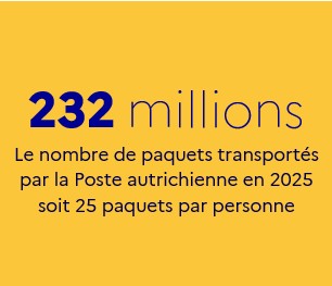 Chiffre &agrave; retenir Autriche Janvier 2026