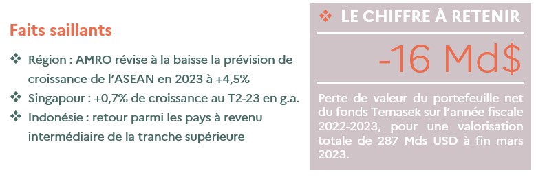 Formation électronique de puissance cours 19 - ####### vs -E 0 T/2