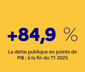 Chiffre à retenir Autriche  - juillet 2025