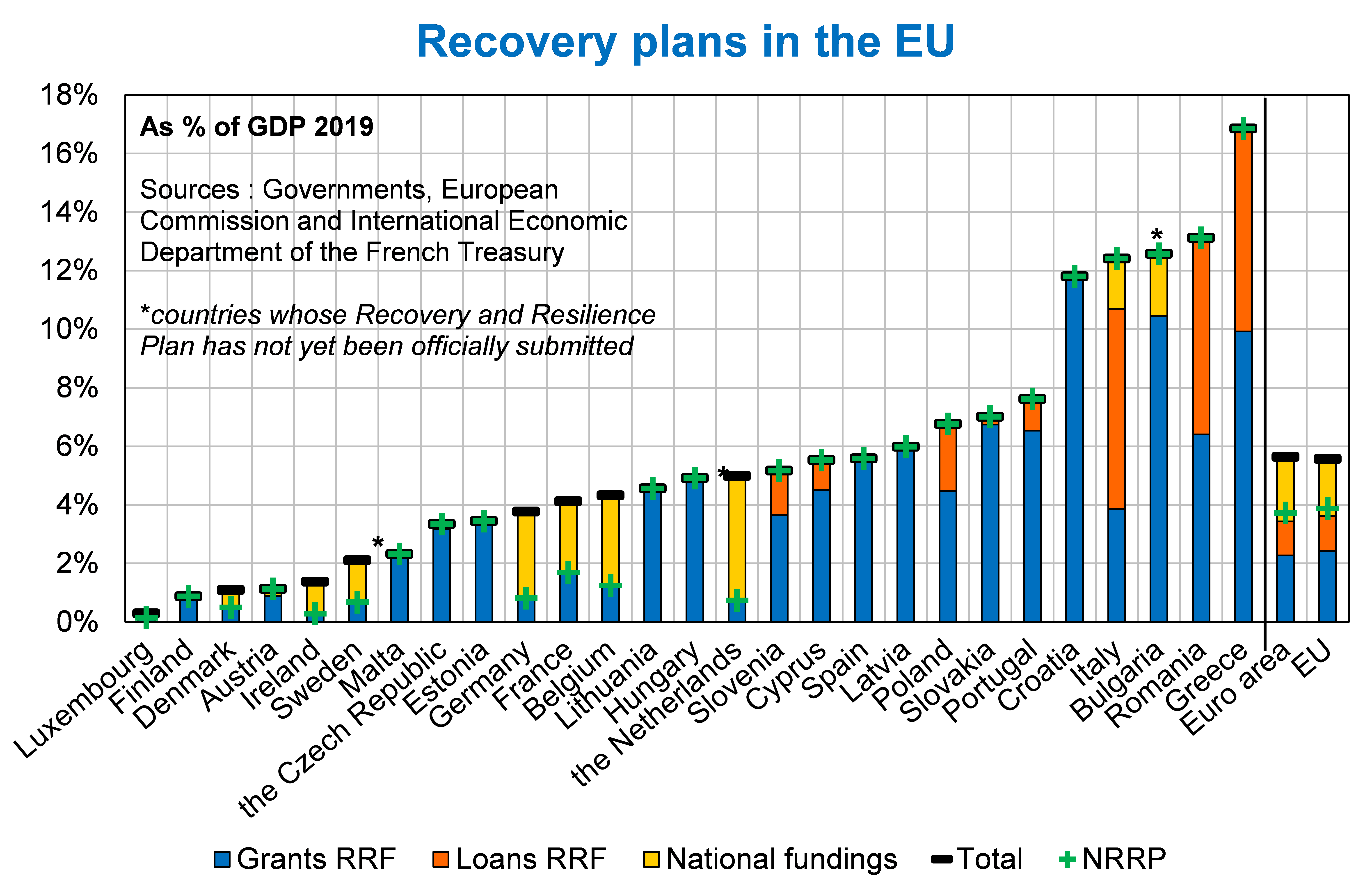 figure1