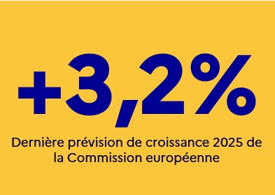 Chiffre à retenir HR  - mai 2025