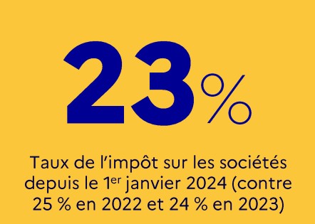 Chiffre à retenir Autriche janvier 2024