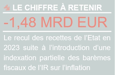 Chiffre à retenir AT