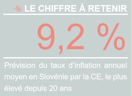 SI Chiffre à retenir DEC22