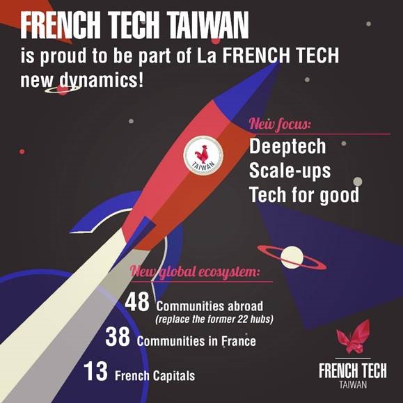 French Tech Taiwan