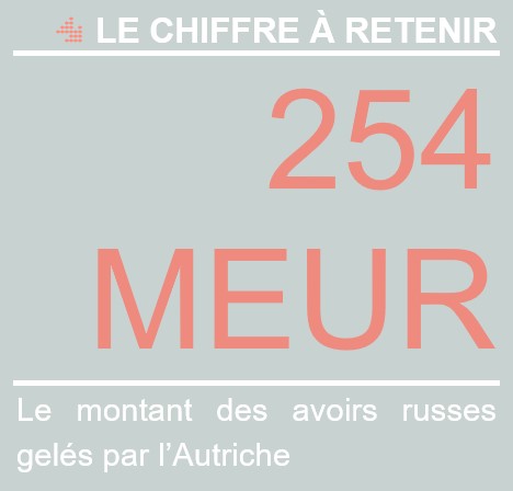 Chiffre à retenir AT mai22