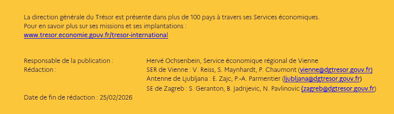 Finisher BE 26 f&eacute;vrier 2026