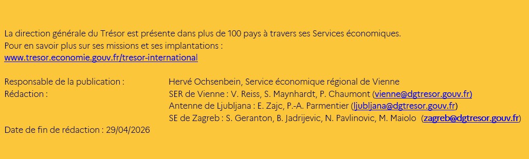 Ours Br&egrave;ves &eacute;conomiques AT-HR-SI Avril 2026