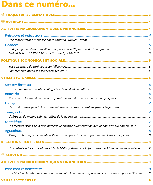 Sommaire 1/2 - Br&egrave;ves &eacute;conomiques d'avril 2026