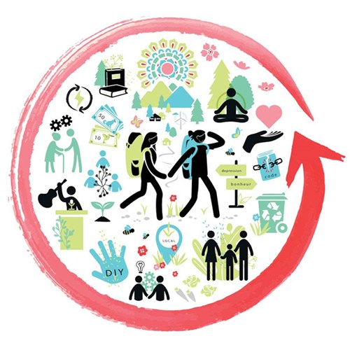 Les initiatives citoyennes pour l’environnement au Japon : Dekiru, c’est possible !