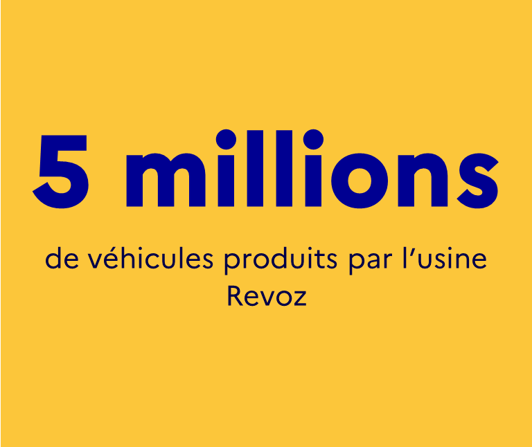 Chiffre à retenir SI SEP2025