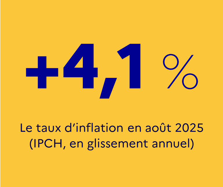 Chiffre à retenir AT SEP2025