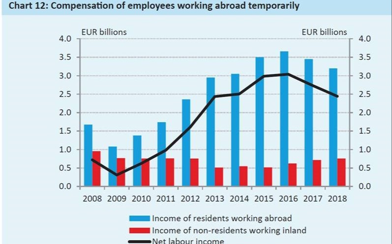 www.tresor.economie.gouv.fr