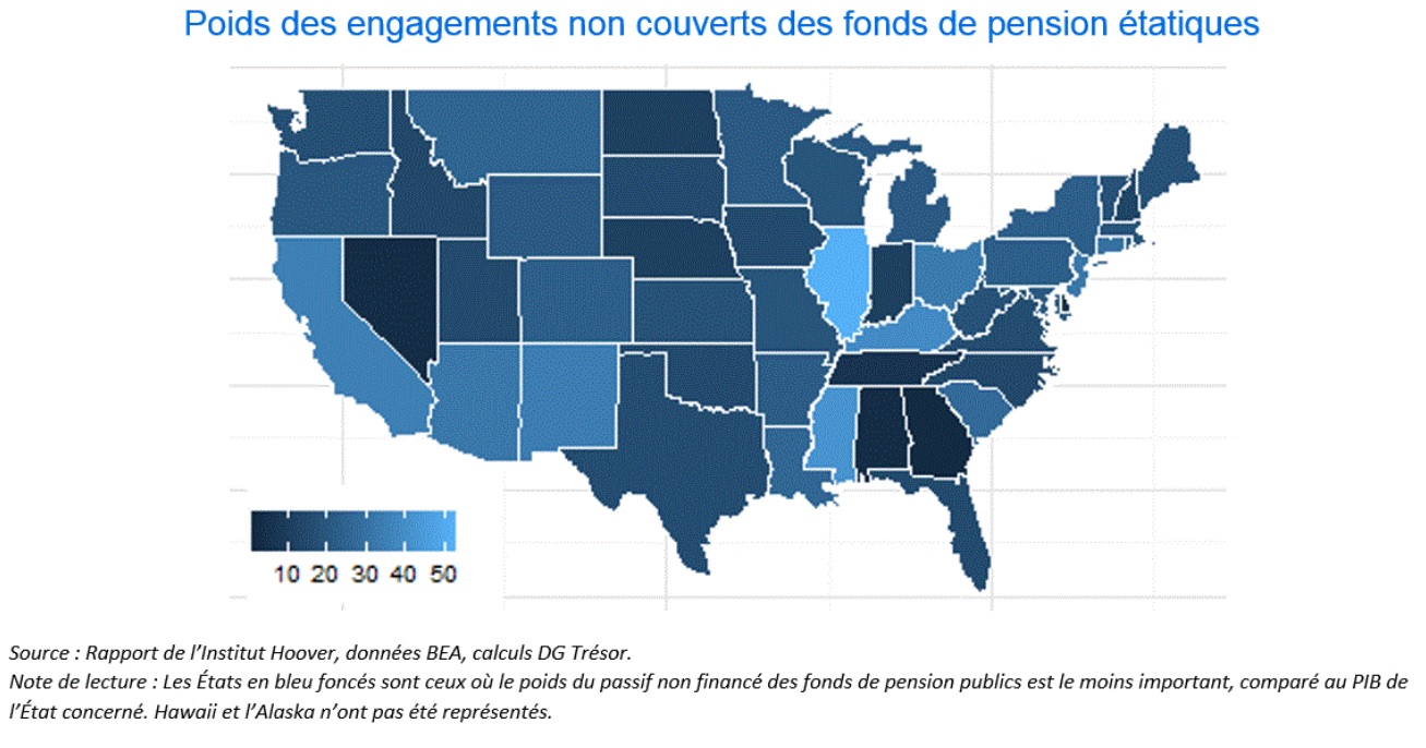 Poids des engagements non couverts des fonds de pension étatiques (en points de PIB de l'État concerné)
