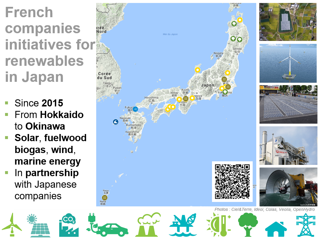 Réalisations françaises dans les énergies renouvelables au Japon