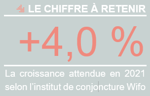 Chiffre à retenir AT JUN21