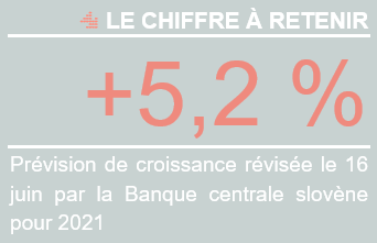 Chiffre à retenir SI JUN21