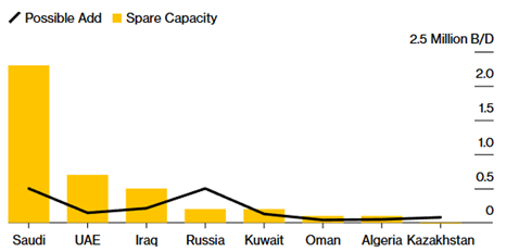 graph.jpeg