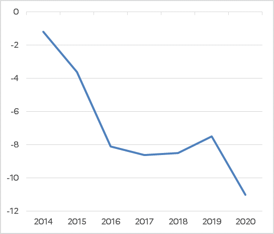 Fig-1