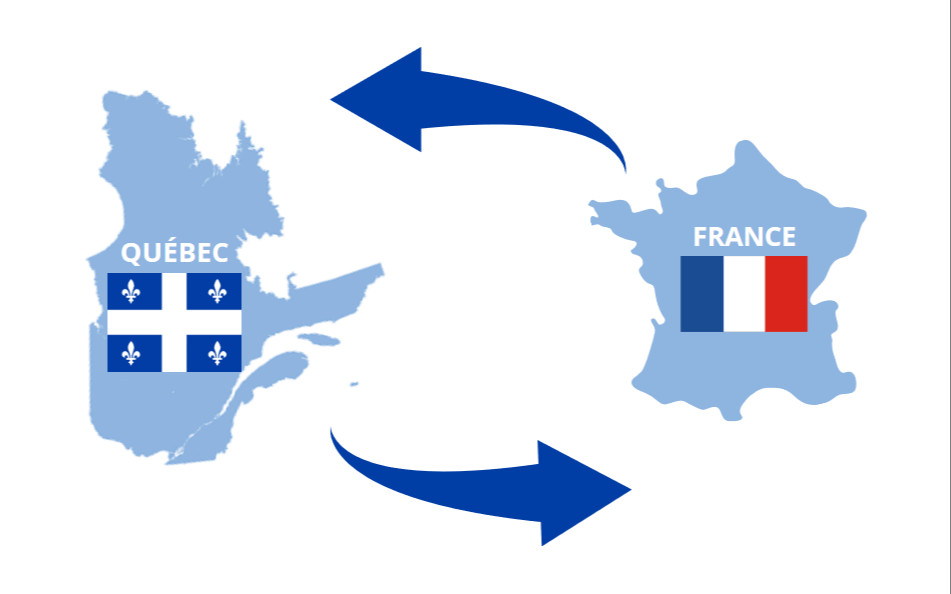 Échanges commerciaux France-Québec en 2025 : des importations record, un excédent sous pression