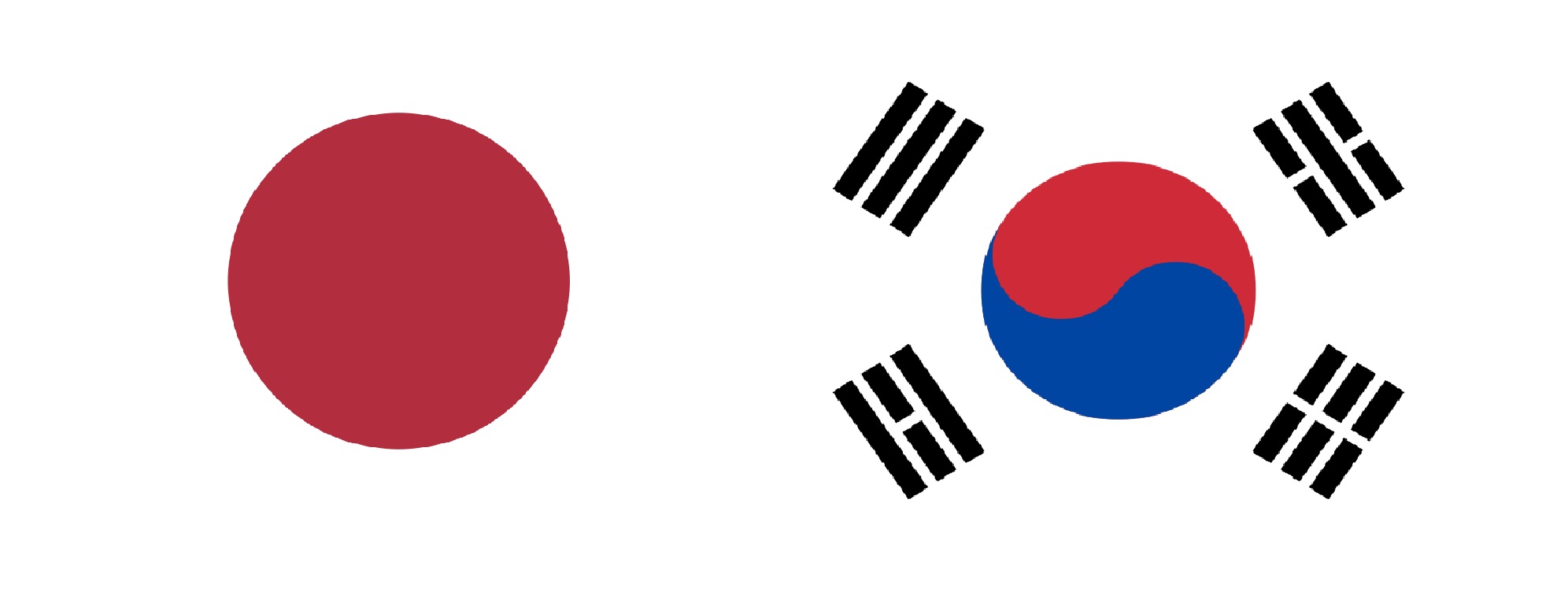 Japon-Corée