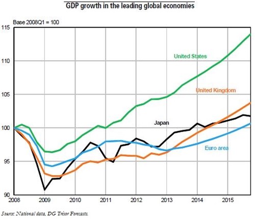 洋書 Core and Equilibria of a Large Economy Core and Equilibria of a Large Economy. (PSME-5)