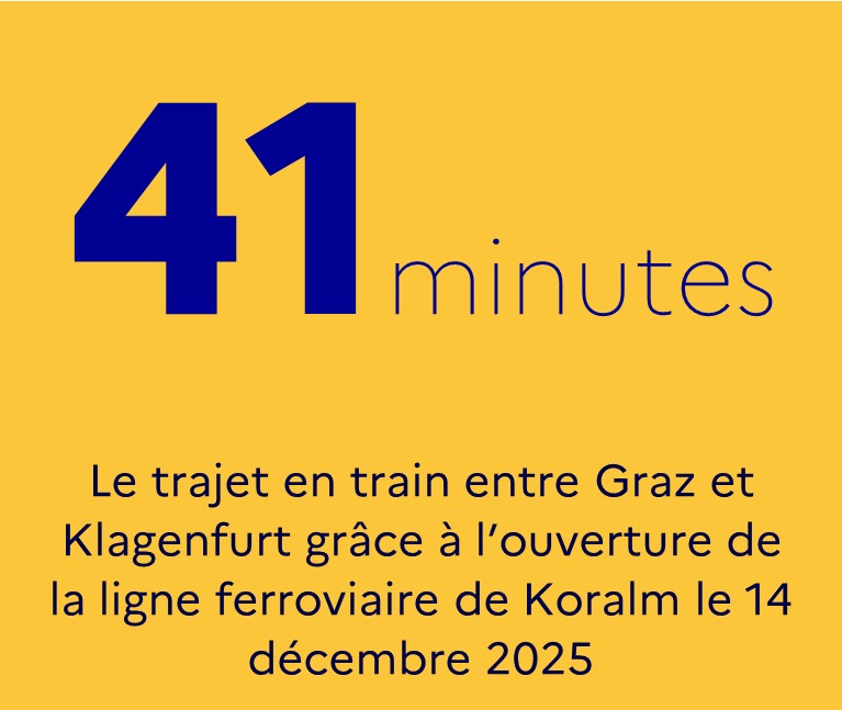 Chiffre &agrave; retenir AT d&eacute;cembre 2025