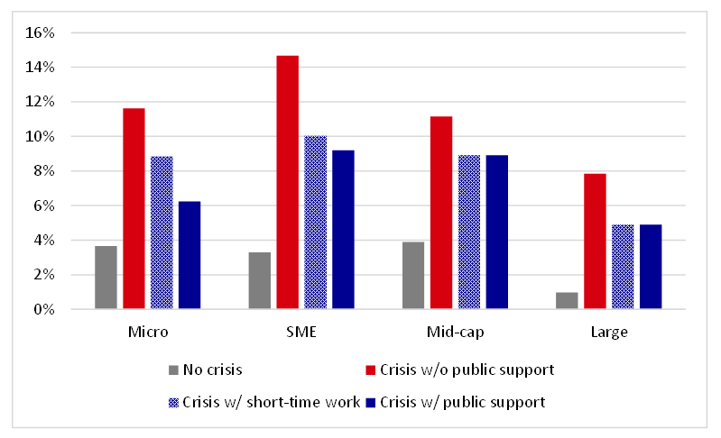 graph2