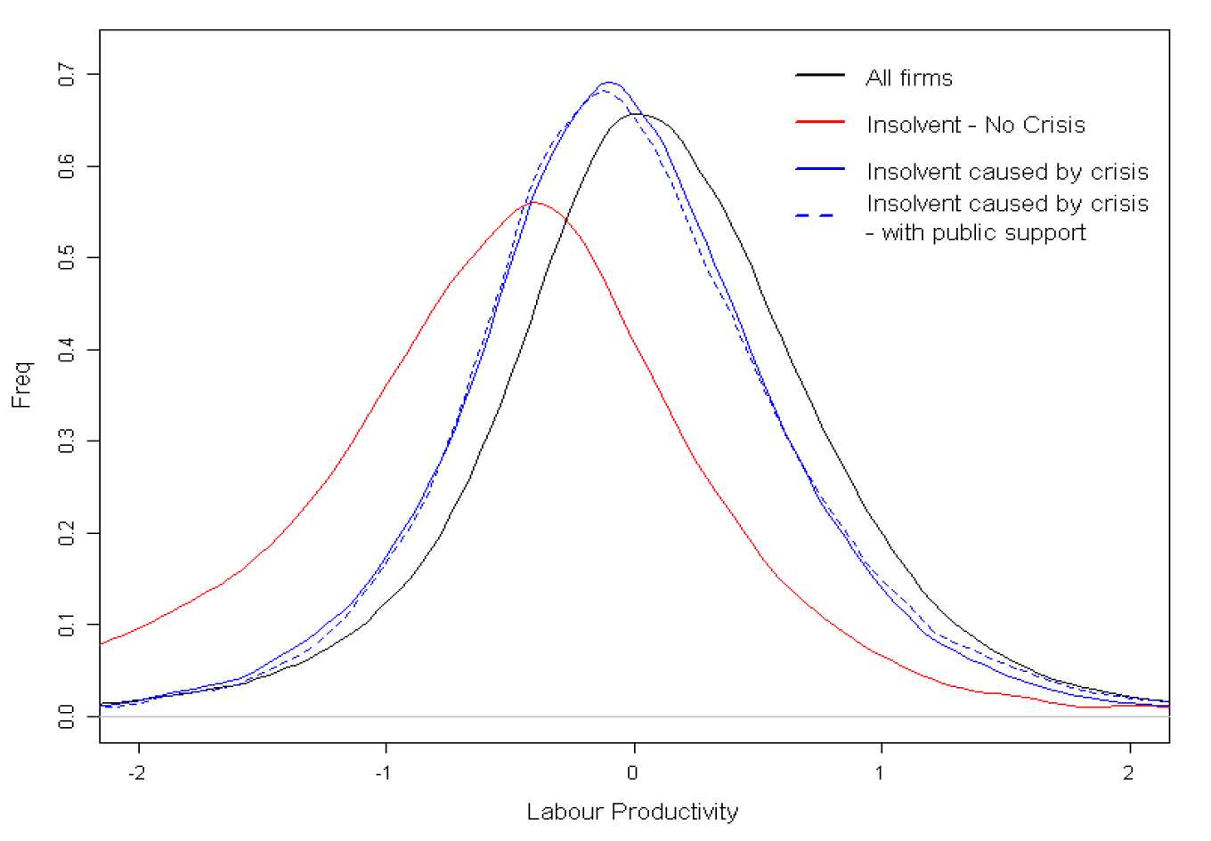 graph4