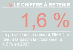 Chiffre_retenir_Slovenie_SEP23