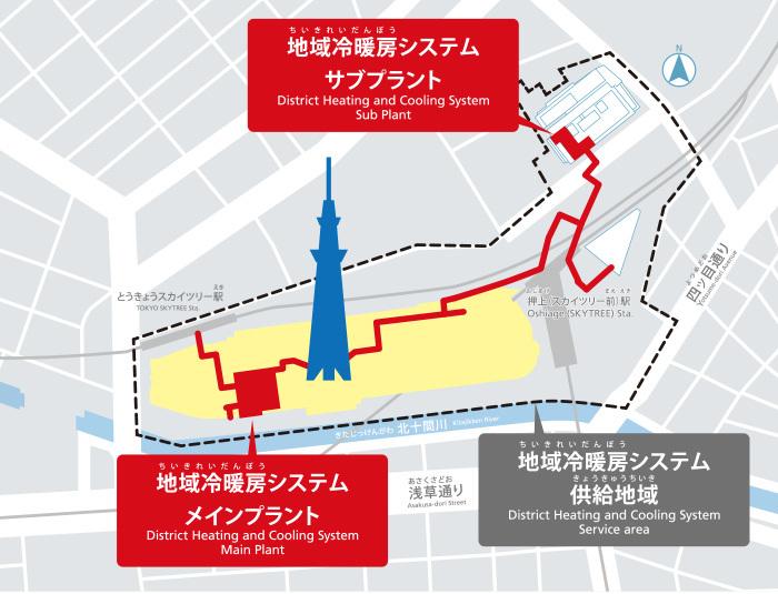 Réseau Tokyo Skytree Town